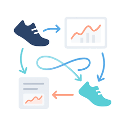 Auto-Sync Activities